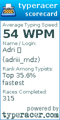Scorecard for user adriii_mdz