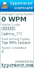 Scorecard for user adrina_77