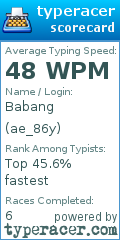 Scorecard for user ae_86y