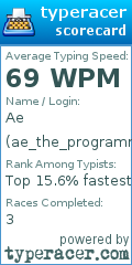 Scorecard for user ae_the_programmer