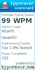 Scorecard for user aearth