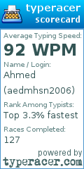 Scorecard for user aedmhsn2006