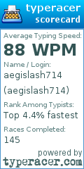 Scorecard for user aegislash714