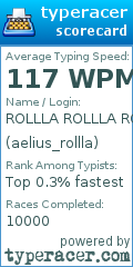Scorecard for user aelius_rollla