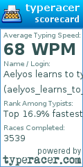 Scorecard for user aelyos_learns_to_type