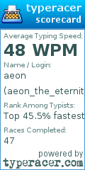 Scorecard for user aeon_the_eternity