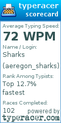 Scorecard for user aeregon_sharks