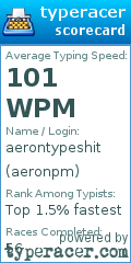 Scorecard for user aeronpm