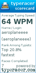 Scorecard for user aeroplaneeee