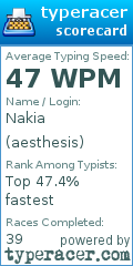 Scorecard for user aesthesis