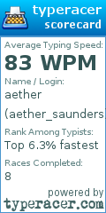 Scorecard for user aether_saunders