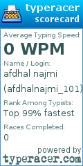 Scorecard for user afdhalnajmi_101
