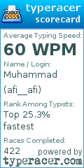 Scorecard for user afi__afi