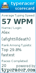 Scorecard for user afighttilldeath