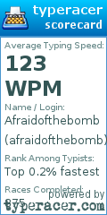 Scorecard for user afraidofthebomb