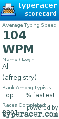 Scorecard for user afregistry