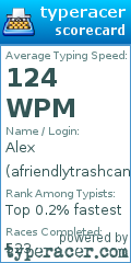 Scorecard for user afriendlytrashcan