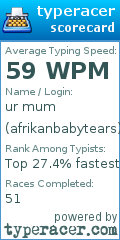 Scorecard for user afrikanbabytears