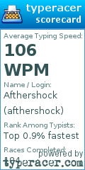 Scorecard for user afthershock