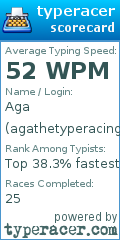 Scorecard for user agathetyperacinglegend