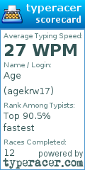 Scorecard for user agekrw17