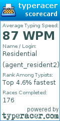 Scorecard for user agent_resident2