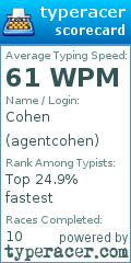 Scorecard for user agentcohen