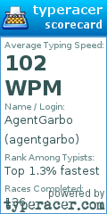 Scorecard for user agentgarbo