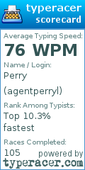 Scorecard for user agentperryl