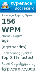 Scorecard for user agethecrim