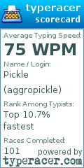 Scorecard for user aggropickle