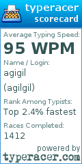 Scorecard for user agilgil