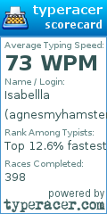 Scorecard for user agnesmyhamster