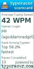 Scorecard for user agoddamnedgirl