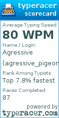 Scorecard for user agressive_pigeon