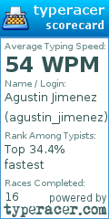 Scorecard for user agustin_jimenez