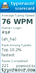 Scorecard for user ah_ha