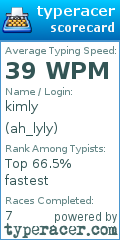 Scorecard for user ah_lyly