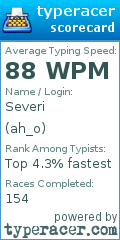 Scorecard for user ah_o