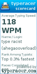 Scorecard for user ahegaooverload