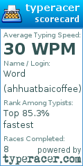 Scorecard for user ahhuatbaicoffee