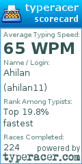 Scorecard for user ahilan11