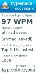 Scorecard for user ahmad_sayadi