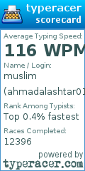 Scorecard for user ahmadalashtar01