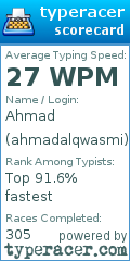 Scorecard for user ahmadalqwasmi