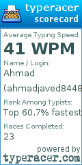 Scorecard for user ahmadjaved8448