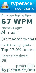 Scorecard for user ahmadmhdyones
