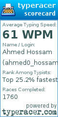 Scorecard for user ahmed0_hossam