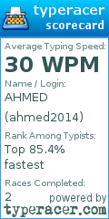 Scorecard for user ahmed2014