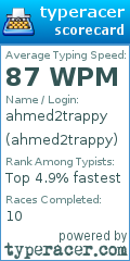 Scorecard for user ahmed2trappy